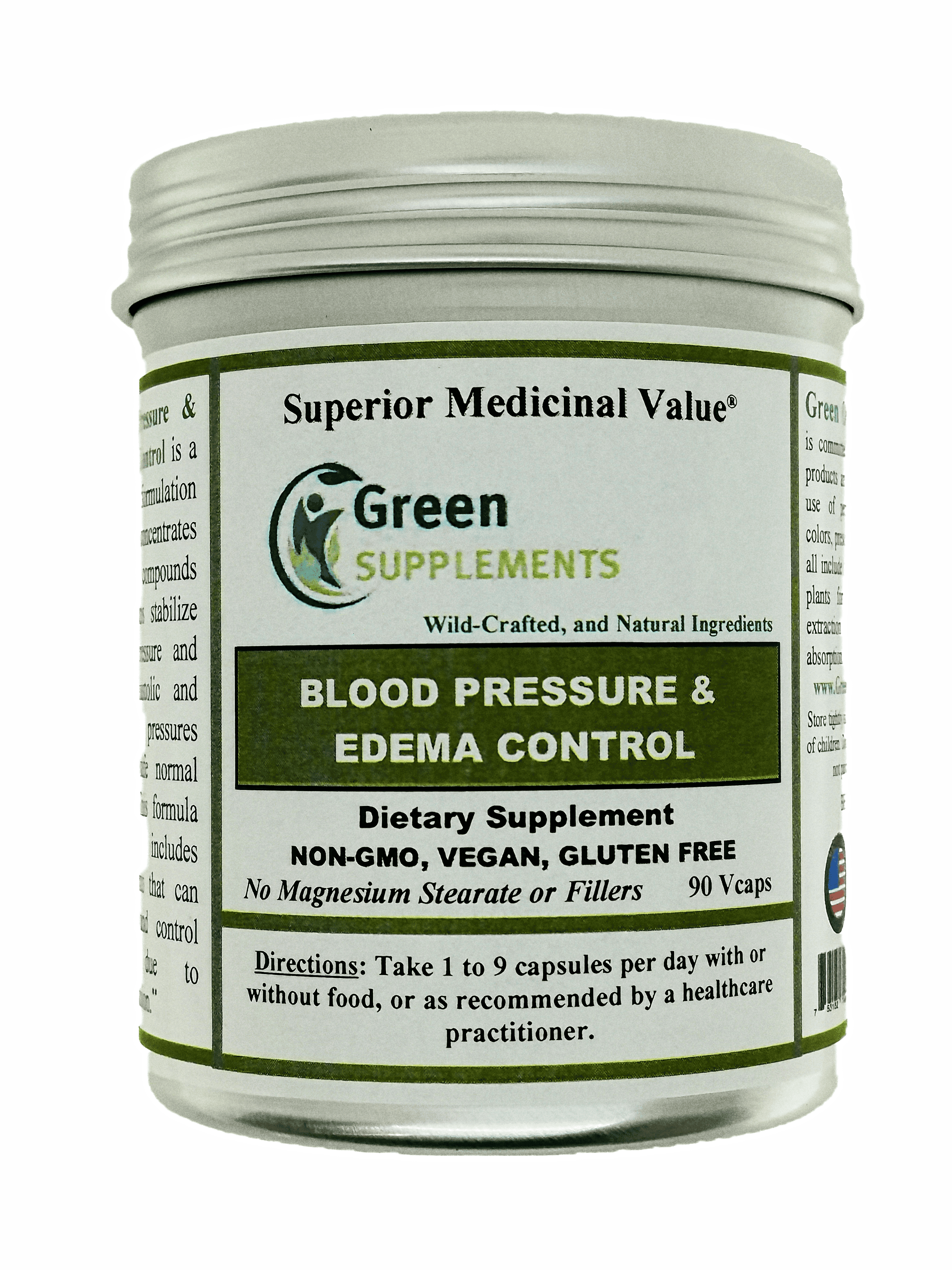 Blood Pressure & Edema